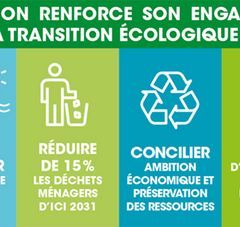 La Région renforce son engagement dans la transition écologique